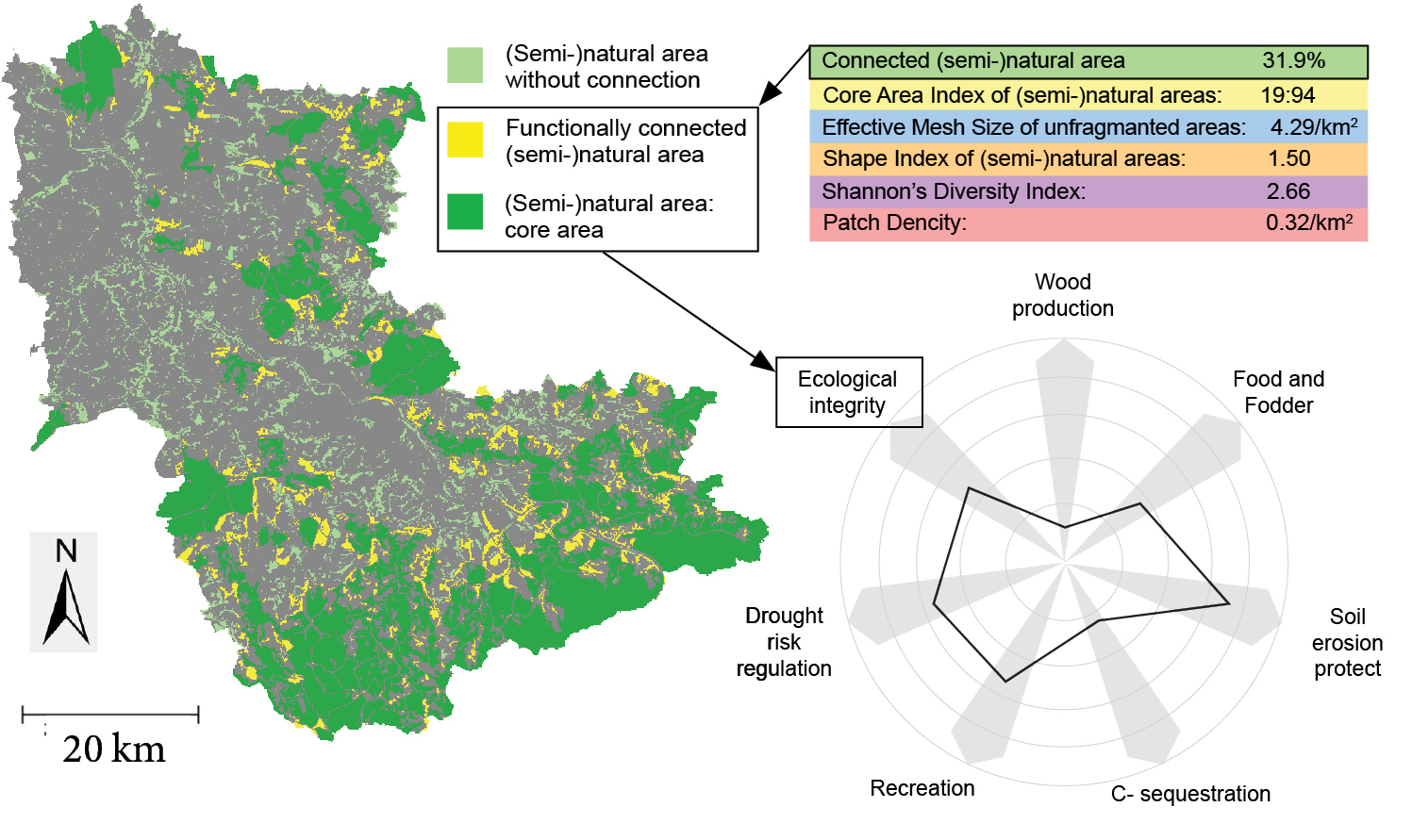 Mapping Ecosystem Services